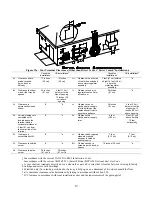 Preview for 19 page of Laars U.H.E Installation And Operation Instructions Manual