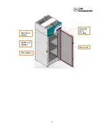 Preview for 12 page of Lab companion FHG-150 Operation Manual