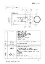 Предварительный просмотр 27 страницы Lab companion IL3-15 Operation Manual