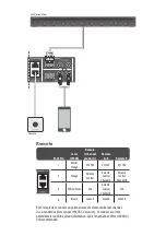 Preview for 3 page of Lab.gruppen CRC-V Series Quick Start Manual