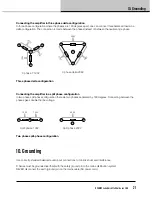 Preview for 21 page of Lab.gruppen D 120:4L Quick Start Manual