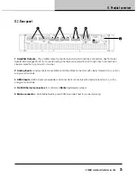 Preview for 25 page of Lab.gruppen D 120:4L Quick Start Manual