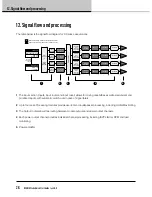 Preview for 26 page of Lab.gruppen D 120:4L Quick Start Manual