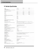 Preview for 36 page of Lab.gruppen D 120:4L Quick Start Manual