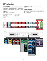 Предварительный просмотр 6 страницы Lab.gruppen IPD SERIES Quick Start Manual