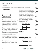 Lab.gruppen LAB.LEVEL4 Quick Start Manual preview