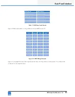 Preview for 47 page of Lab.gruppen Lake LM 26 Operation Manual