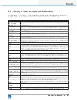 Preview for 53 page of Lab.gruppen Lake LM 26 Operation Manual