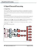 Preview for 32 page of Lab.gruppen PLM 10000Q Operation Manual