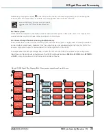 Preview for 33 page of Lab.gruppen PLM 10000Q Operation Manual