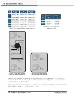 Preview for 74 page of Lab.gruppen PLM 10000Q Operation Manual