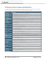 Preview for 82 page of Lab.gruppen PLM 10000Q Operation Manual