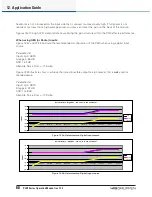 Preview for 88 page of Lab.gruppen PLM 10000Q Operation Manual