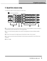 Предварительный просмотр 15 страницы Lab.gruppen PLM 12K44 Quick Start Manual