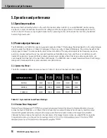 Preview for 16 page of Lab.gruppen PLM 20K44 Operation Manual