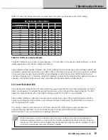 Preview for 19 page of Lab.gruppen PLM 20K44 Operation Manual