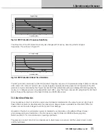 Preview for 23 page of Lab.gruppen PLM 20K44 Operation Manual