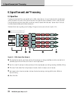 Preview for 28 page of Lab.gruppen PLM 20K44 Operation Manual