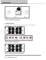 Preview for 62 page of Lab.gruppen PLM 20K44 Operation Manual