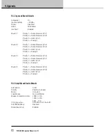 Preview for 72 page of Lab.gruppen PLM 20K44 Operation Manual