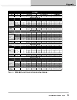 Preview for 75 page of Lab.gruppen PLM 20K44 Operation Manual