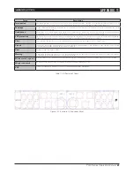 Предварительный просмотр 61 страницы Lab.gruppen PLM Series Operation Manual