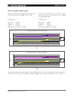 Предварительный просмотр 64 страницы Lab.gruppen PLM Series Operation Manual