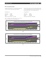 Предварительный просмотр 65 страницы Lab.gruppen PLM Series Operation Manual