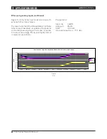 Предварительный просмотр 66 страницы Lab.gruppen PLM Series Operation Manual