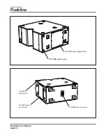 Preview for 10 page of Lab.gruppen TFS-900 User Manual