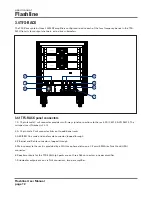 Preview for 12 page of Lab.gruppen TFS-900 User Manual