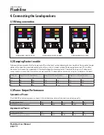 Предварительный просмотр 14 страницы Lab.gruppen TFS-900 User Manual