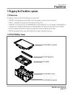 Preview for 21 page of Lab.gruppen TFS-900 User Manual