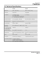 Preview for 51 page of Lab.gruppen TFS-900 User Manual