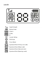 Предварительный просмотр 6 страницы Lab-T GC-900 User Manual