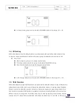 Preview for 6 page of Lab-T MCS-2.4G User Manual