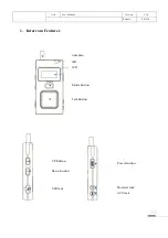 Предварительный просмотр 4 страницы Lab-T MCS-900 User Manual