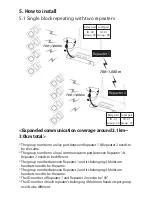 Предварительный просмотр 10 страницы Lab-T MR-900 User Manual