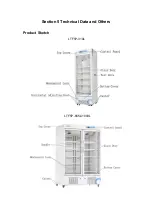 Предварительный просмотр 13 страницы LAB1ST LTF25-260L Installation & Operation Manual