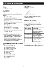 Preview for 7 page of Lab31 LB-SV-KMIC01-V2 Series User Manual