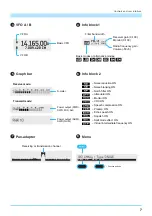 Preview for 7 page of Lab599 Discovery TX-500 User Manual