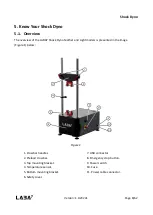 Preview for 8 page of LABA7 Shock Dyno User Manual