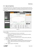 Preview for 45 page of LABA7 Shock Dyno User Manual