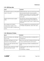 Preview for 57 page of LABA7 Shock Dyno User Manual