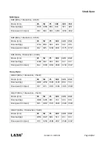 Preview for 60 page of LABA7 Shock Dyno User Manual