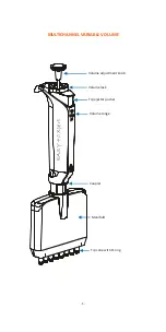 Предварительный просмотр 5 страницы LABBOX EASY 40 Xpert User Manual