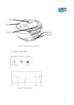 Предварительный просмотр 9 страницы LabCo 400.003.050 User Manual