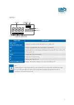 Предварительный просмотр 6 страницы LabCo 400.100.130 User Manual