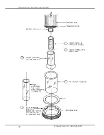 Preview for 13 page of Labconco 3500100 User Manual