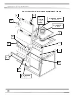 Preview for 83 page of Labconco 3940200 User Manual